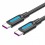 Cavo Vention USB-C maschio a USB-C maschio 1m 5A PD100W Nero