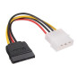 Cavo Adatt. Alimentazione Sata Molex M 4 Pin to Sata F
