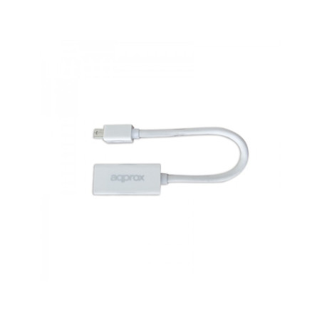 Adattatore Mini DisplayPort a HDMI