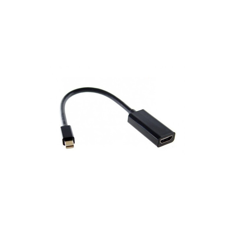 Adattatore Mini Displayport Maschio a HDMI Femmina